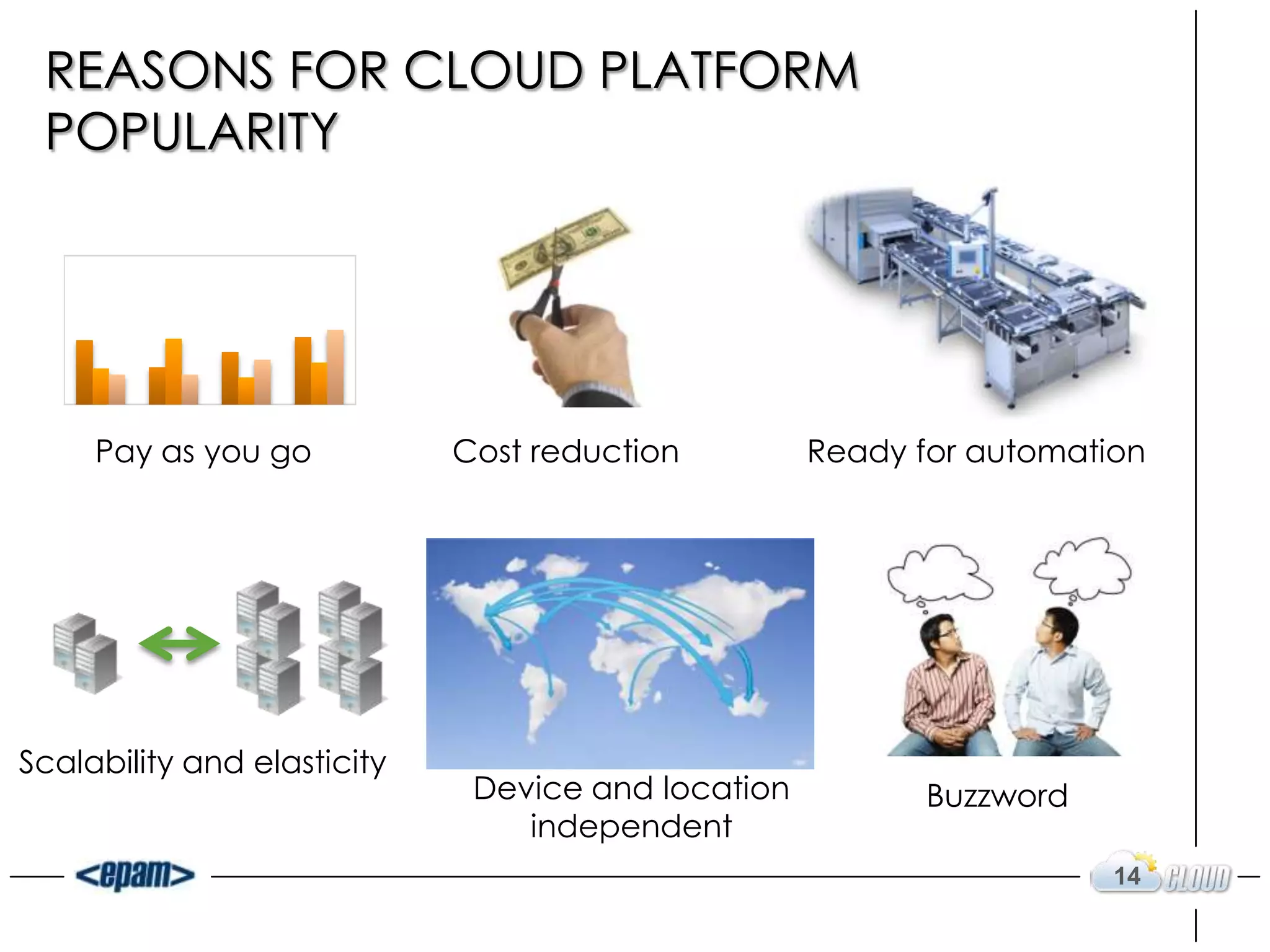 REASONS FOR CLOUD PLATFORM
 POPULARITY




     Pay as you go           Cost reduction         Ready for automation




Scalability and elasticity
                              Device and location          Buzzword
                                 independent
                                                                      14
 