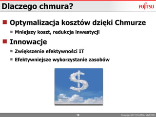Używasz kiedy potrzebujesz