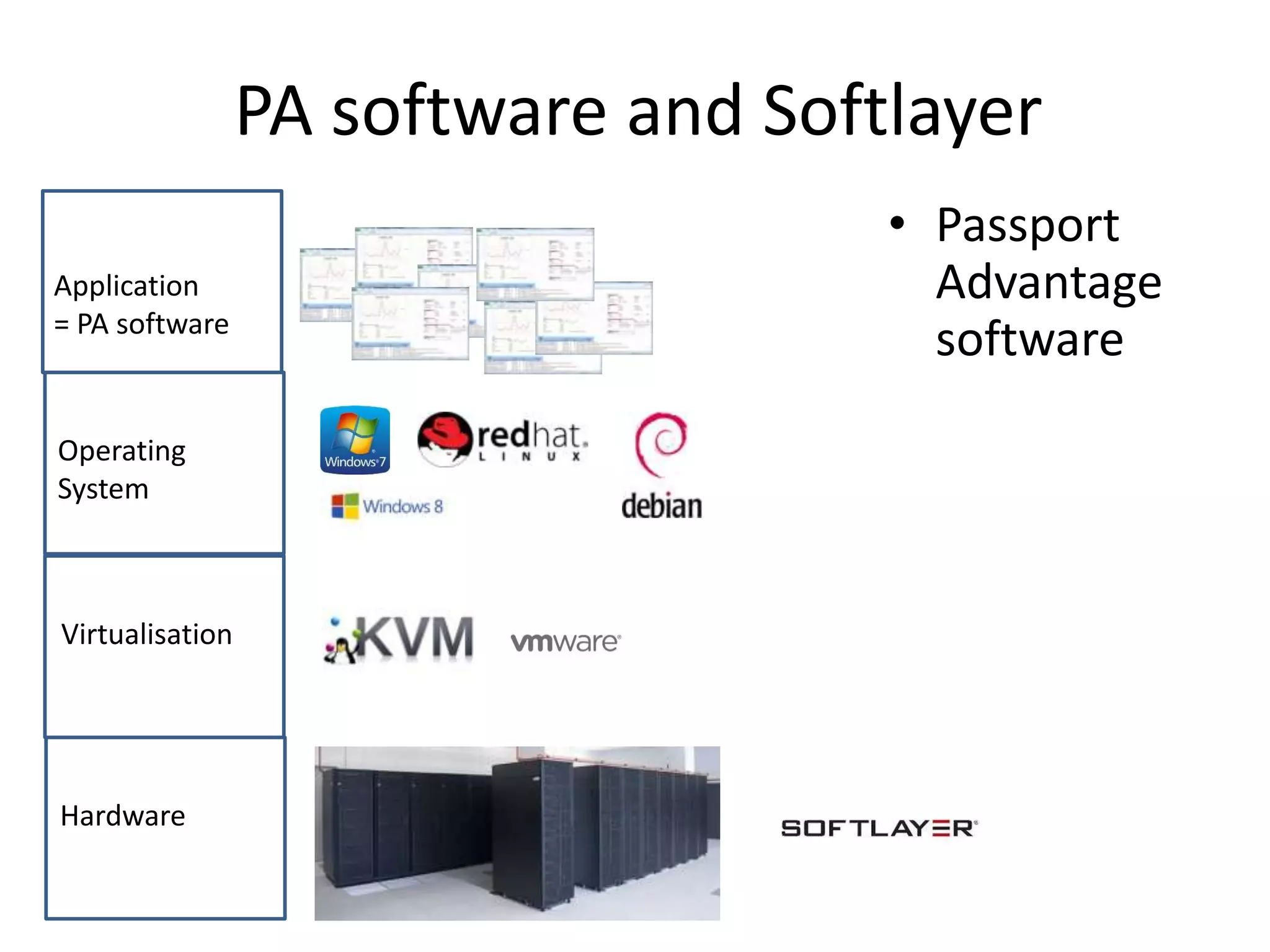 Cloud Computing IaaS PPT Cloud computing iaas ppt