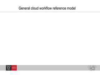 General cloud workflow reference model
 