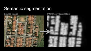 Semantic segmentation
Source Image Inference visualization
 