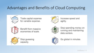 Sridhara T V
Advantages and Benefits of Cloud Computing
 