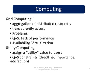 Computing
Grid Computing
• aggregation of distributed resources
• transparently access
• Problems
• QoS, Lack of performance
• Availability, Virtualization
Utility Computing
• assign a “utility” value to users
• QoS constraints (deadline, importance,
satisfaction)
6
Ms. T.K.Anusuya, Asst. Prof/CS, Bon Secours
College for Women, Thanjavur.
 