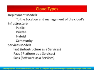 Cloud Types
Deployment Models
To the Location and management of the cloud’s
infrastructure
Public
Private
Hybrid
Community
Services Models
IaaS (infrastructure as a Services)
Paas ( Platform as a Services)
Saas (Software as a Services)
Dr.M.Pyingkodi, Assistant Professor(Sr.G),Dept of Computer Applications,Kongu Engineering College,Erode, India
 