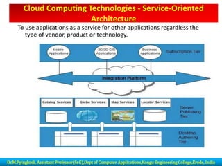 To use applications as a service for other applications regardless the
type of vendor, product or technology.
Cloud Computing Technologies - Service-Oriented
Architecture
Dr.M.Pyingkodi, Assistant Professor(Sr.G),Dept of Computer Applications,Kongu Engineering College,Erode, India
 
