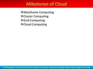Milestones of Cloud
❖Mainframe Computing
❖Cluster Computing
❖Grid Computing
❖Cloud Computing
Dr.M.Pyingkodi, Assistant Professor(Sr.G),Dept of Computer Applications,Kongu Engineering College,Erode, India
 