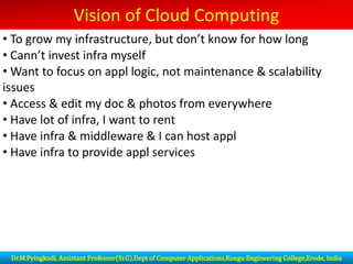 Vision of Cloud Computing
• To grow my infrastructure, but don’t know for how long
• Cann’t invest infra myself
• Want to focus on appl logic, not maintenance & scalability
issues
• Access & edit my doc & photos from everywhere
• Have lot of infra, I want to rent
• Have infra & middleware & I can host appl
• Have infra to provide appl services
Dr.M.Pyingkodi, Assistant Professor(Sr.G),Dept of Computer Applications,Kongu Engineering College,Erode, India
 