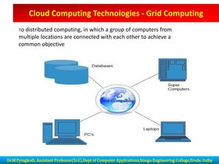 To distributed computing, in which a group of computers from
multiple locations are connected with each other to achieve a
common objective
Cloud Computing Technologies - Grid Computing
Dr.M.Pyingkodi, Assistant Professor(Sr.G),Dept of Computer Applications,Kongu Engineering College,Erode, India
 