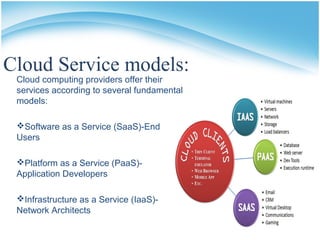 Cloud Service models:
Cloud computing providers offer their
services according to several fundamental
models:
Software as a Service (SaaS)-End
Users
Platform as a Service (PaaS)-
Application Developers
Infrastructure as a Service (IaaS)-
Network Architects
 