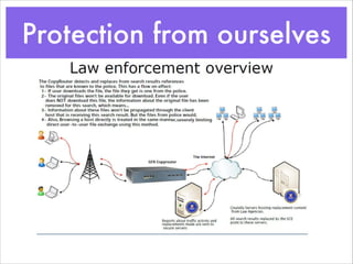 Protection from ourselves
 