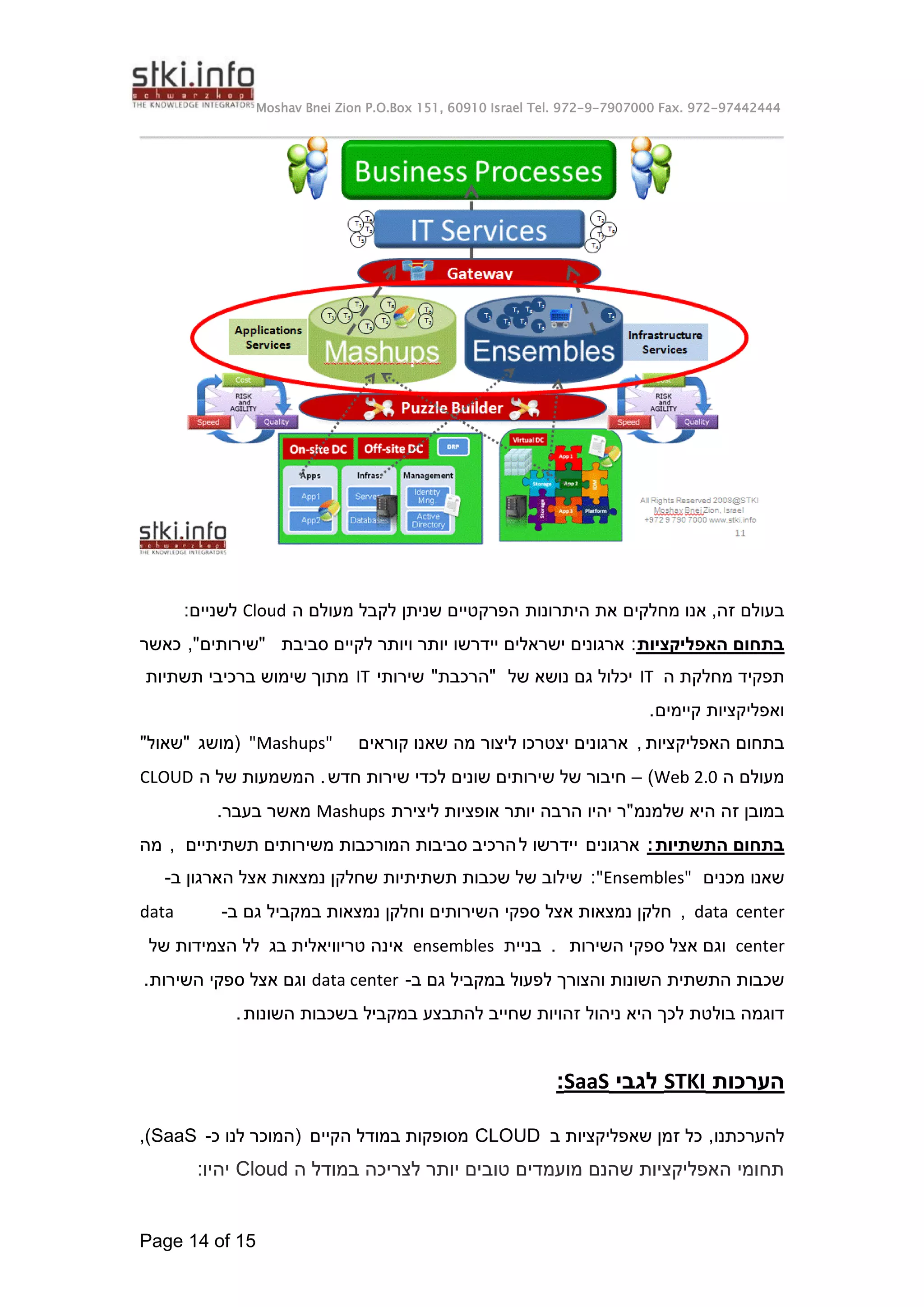 Cloud Computing round table (Hebrew) summary