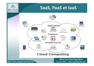 SaaS, PaaS et IaaS
 