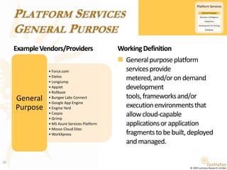 Platform ServicesGeneral PurposeExample Vendors/ProvidersWorking DefinitionGeneral purpose platform services provide metered, and/or on demand development tools, frameworks and/or execution environments that allow cloud-capable applications or application fragments to be built, deployed and managed.