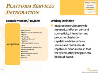 Platform ServicesIntegrationExample Vendors/ProvidersWorking DefinitionIntegration services provide metered, and/or on demand connectivity, integration and process orchestration capabilities delivered as a service and can be cloud-capable or cloud-aware in that the systems they integrate can be cloud-based.