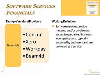 Software ServicesFinancialsExample Vendors/ProvidersWorking DefinitionSoftware services provide metered and/or on-demand access to specialised business-level applications, typically accessed by end-users and are delivered as a service.