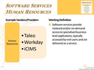 Software ServicesHuman ResourcesExample Vendors/ProvidersWorking DefinitionSoftware services provide metered and/or on-demand access to specialised business-level applications, typically accessed by end-users and are delivered as a service.
