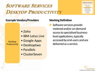 Software ServicesDesktop ProductivityExample Vendors/ProvidersWorking DefinitionSoftware services provide metered and/or on-demand access to specialised business-level applications, typically accessed by end-users and are delivered as a service.