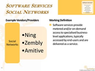 Software ServicesSocial NetworksExample Vendors/ProvidersWorking DefinitionSoftware services provide metered and/or on-demand access to specialised business-level applications, typically accessed by end-users and are delivered as a service.