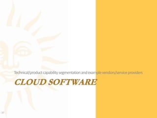 Cloud SoftwareTechnical/product capability segmentation and example vendors/service providers