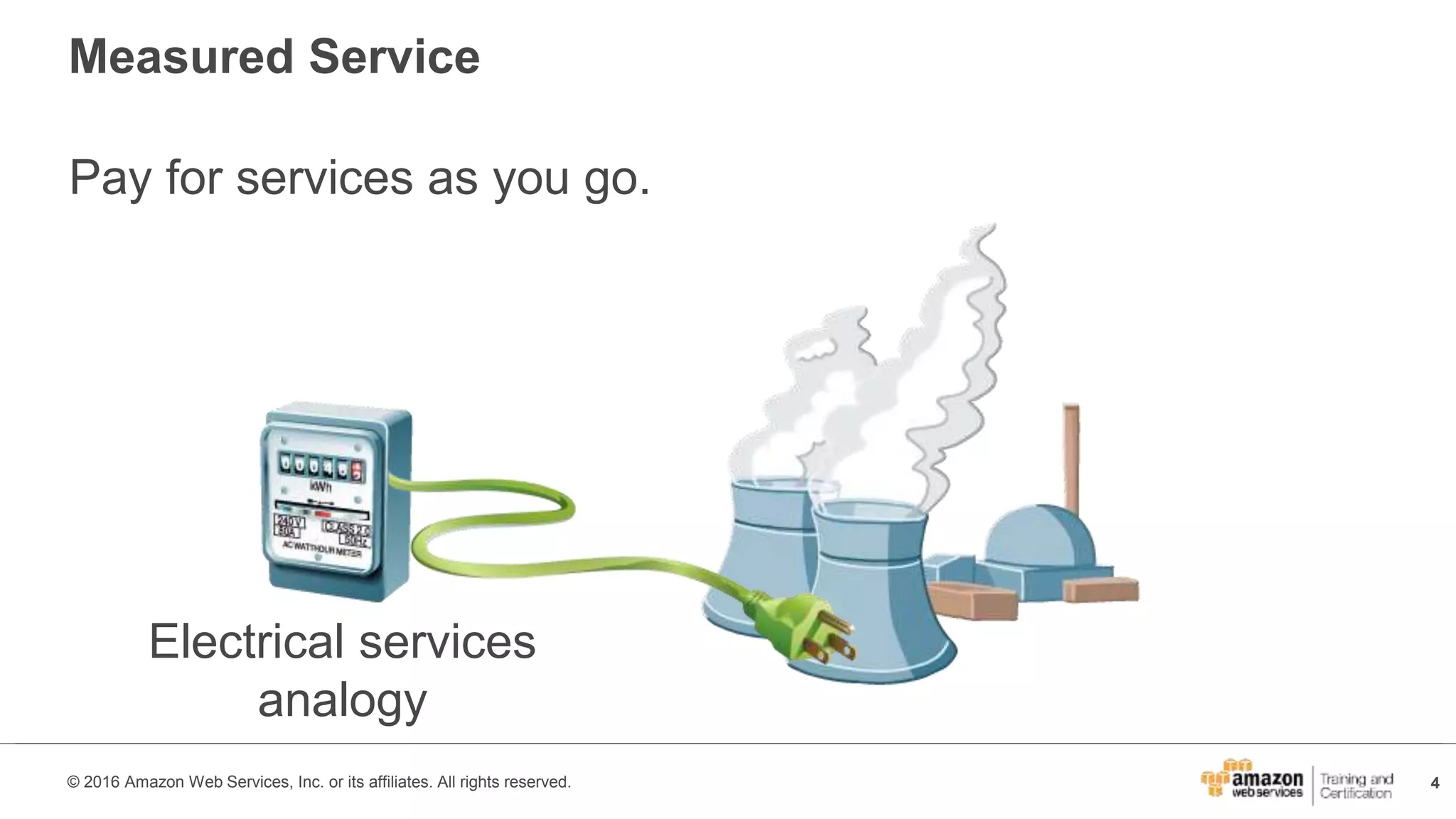 4© 2016 Amazon Web Services, Inc. or its affiliates. All rights reserved.
Measured Service
Pay for services as you go.
Electrical services
analogy
 