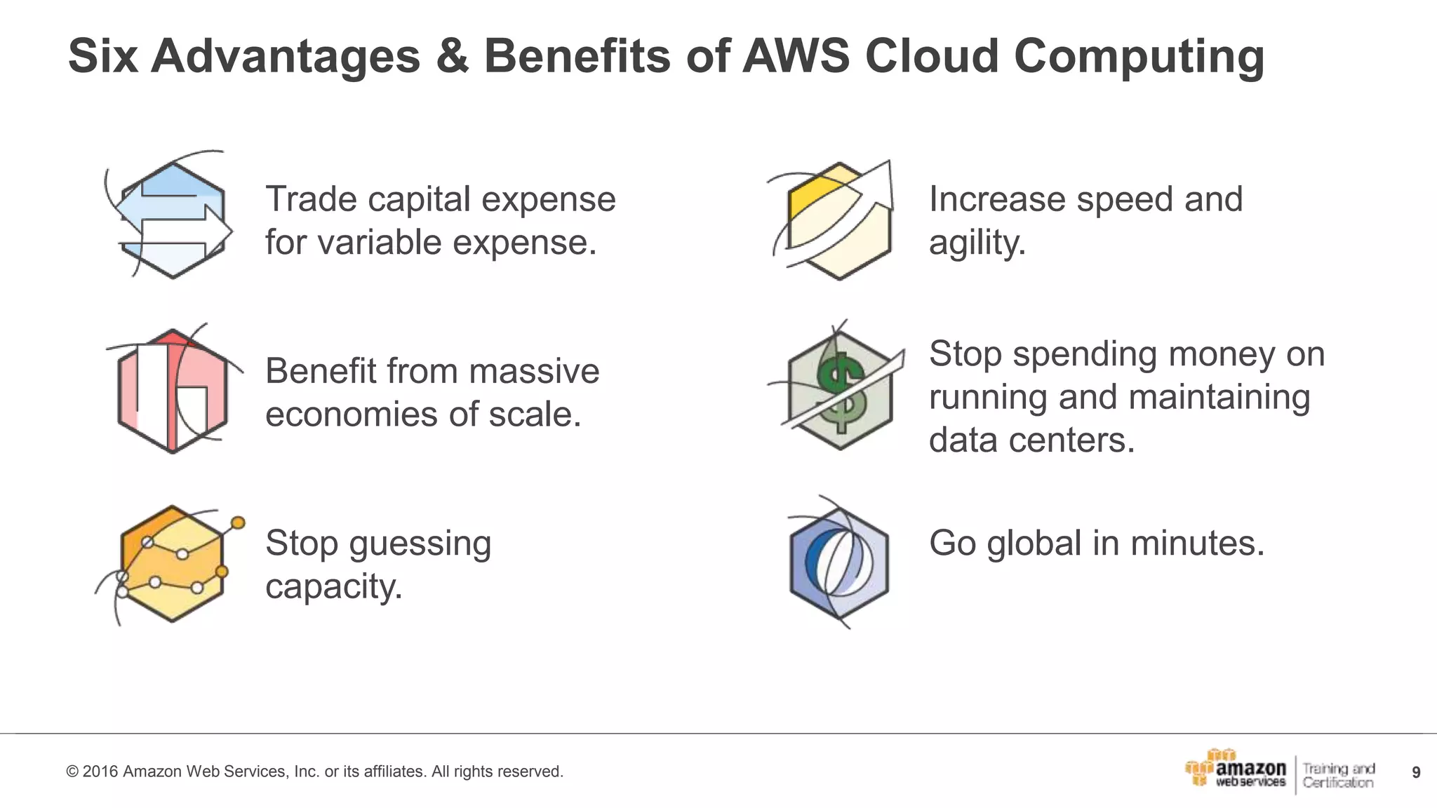 9© 2016 Amazon Web Services, Inc. or its affiliates. All rights reserved.
Six Advantages & Benefits of AWS Cloud Computing
Trade capital expense
for variable expense.
Benefit from massive
economies of scale.
Stop guessing
capacity.
Go global in minutes.
Increase speed and
agility.
Stop spending money on
running and maintaining
data centers.
 