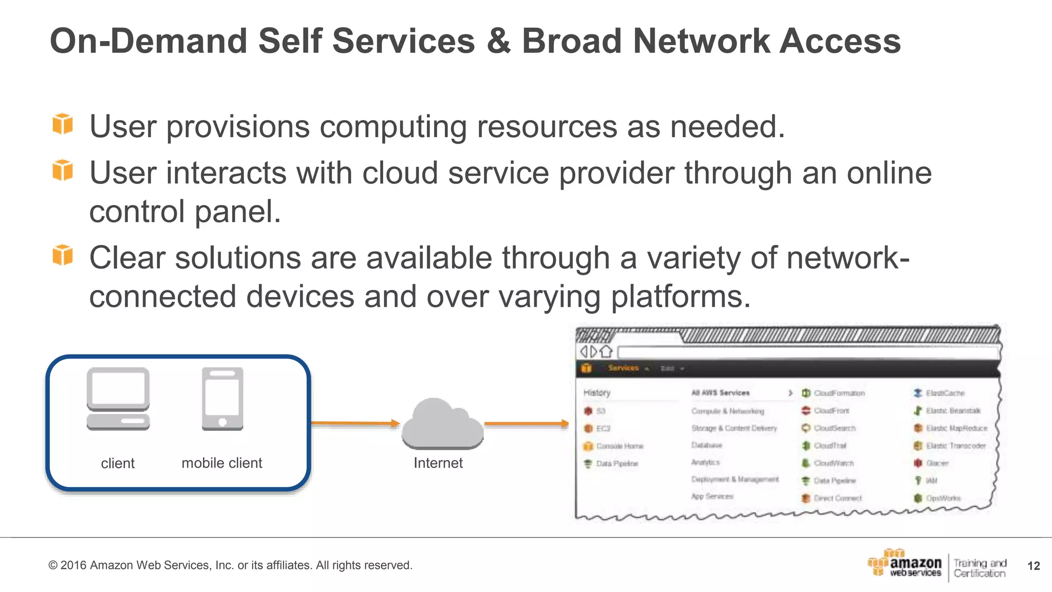 12© 2016 Amazon Web Services, Inc. or its affiliates. All rights reserved.
On-Demand Self Services & Broad Network Access
User provisions computing resources as needed.
User interacts with cloud service provider through an online
control panel.
Clear solutions are available through a variety of network-
connected devices and over varying platforms.
Internetclient mobile client
 