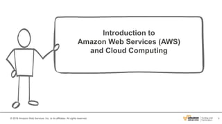 1© 2016 Amazon Web Services, Inc. or its affiliates. All rights reserved.
Introduction to
Amazon Web Services (AWS)
and Cloud Computing
 