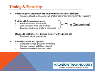 What We Dowww.madisonti.com