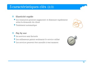 ④ Elasticité rapide
 Les ressources peuvent augmenter et diminuer rapidement
selon la demande du client
 Totalement automatique
⑤ Pay by use
 les services sont facturés
 Les utilisateurs paient seulement le service utilisé
 Les services peuvent être annulés à tout moment
5 caractéristiques clés (2/2)
(2/2)
16
 