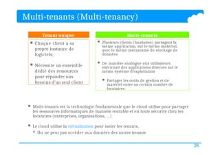 Multi-tenants (Multi-tenancy)
28
 Chaque client a sa
propre instance de
logiciels;
 Nécessite un ensemble
dédié des ressources
pour répondre aux
besoins d'un seul client
 Plusieurs clients (locataires) partagent la
même application, sur le même matériel,
avec le même mécanisme de stockage de
données
 De manière analogue aux utilisateurs
exécutant des applications diverses sur le
même système d'exploitation
 Partager les coûts de gestion et de
matériel entre un certain nombre de
locataires.
Tenant unique Multi-tenants
 Multi-tenants est la technologie fondamentale que le cloud utilise pour partager
les ressources informatiques de manière rentable et en toute sécurité chez les
locataires (entreprises, organisations, ...)
 Le cloud utilise la virtualization pour isoler les tenants,
 On ne peut pas accéder aux données des autres tenants
 