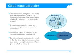Cloud communautaire
 Une communauté, composée d'une ou de
plusieurs organisations, partage des
préoccupations communes telles que leur
mission, les politiques et les mesures de
sécurité
 Le cloud communautaire expose ses
ressources uniquement pour une telle
communauté
 Le cloud est détenu et géré par l'un des
collaborateurs dans la communauté
 Exemple: un cloud communautaire pour la
recherche et les organisations universitaires
pour mener des expériences scientifiques à
grande échelle (e-science)
Private
Cloud
Organization Y
40
Organization X
Organization Z
 