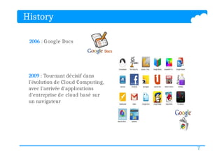 2009 : Tournant décisif dans
l'évolution de Cloud Computing,
avec l'arrivée d'applications
d'entreprise de cloud basé sur
un navigateur
2006 : G oogle Docs
History
7
 