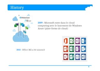 2009 : Microsoft entre dans le cloud
computing avec le lancement de Windows
Azure (plate-forme de cloud)
2010 : Office 365 a été annoncé
History
8
 