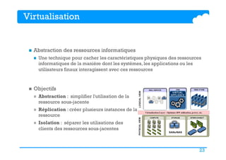 23
Virtualisation
n  Abstraction des ressources informatiques
n  Une technique pour cacher les caractéristiques physiques des ressources
informatiques de la manière dont les systèmes, les applications ou les
utilisateurs finaux interagissent avec ces ressources
n  Objectifs
n  Abstraction : simplifier l'utilisation de la
ressource sous-jacente
n  Réplication : créer plusieurs instances de la
ressource
n  Isolation : séparer les utilisations des
clients des ressources sous-jacentes
 