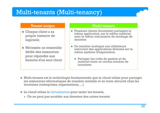 28
Multi-tenants (Multi-tenancy)
n  Chaque client a sa
propre instance de
logiciels;
n  Nécessite un ensemble
dédié des ressources
pour répondre aux
besoins d'un seul client
n  Plusieurs clients (locataires) partagent la
même application, sur le même matériel,
avec le même mécanisme de stockage de
données
n  De manière analogue aux utilisateurs
exécutant des applications diverses sur le
même système d'exploitation
n  Partager les coûts de gestion et de
matériel entre un certain nombre de
locataires.
Tenant unique Multi-tenants 
n  Multi-tenants est la technologie fondamentale que le cloud utilise pour partager
les ressources informatiques de manière rentable et en toute sécurité chez les
locataires (entreprises, organisations, ...)
n  Le cloud utilise la virtualization pour isoler les tenants,
n  On ne peut pas accéder aux données des autres tenants
 