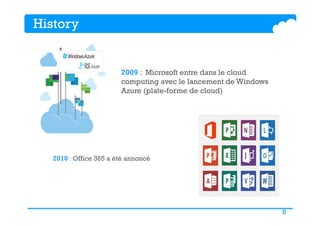 8
2009 : Microsoft entre dans le cloud
computing avec le lancement de Windows
Azure (plate-forme de cloud)
2010 : Office 365 a été annoncé
History
 