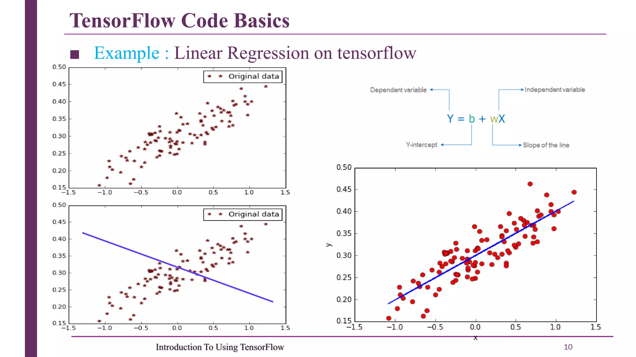 TensorFlow Code Basics 10Introduction To Using TensorFlow ■ Example : Linear Regression on tensorflow 