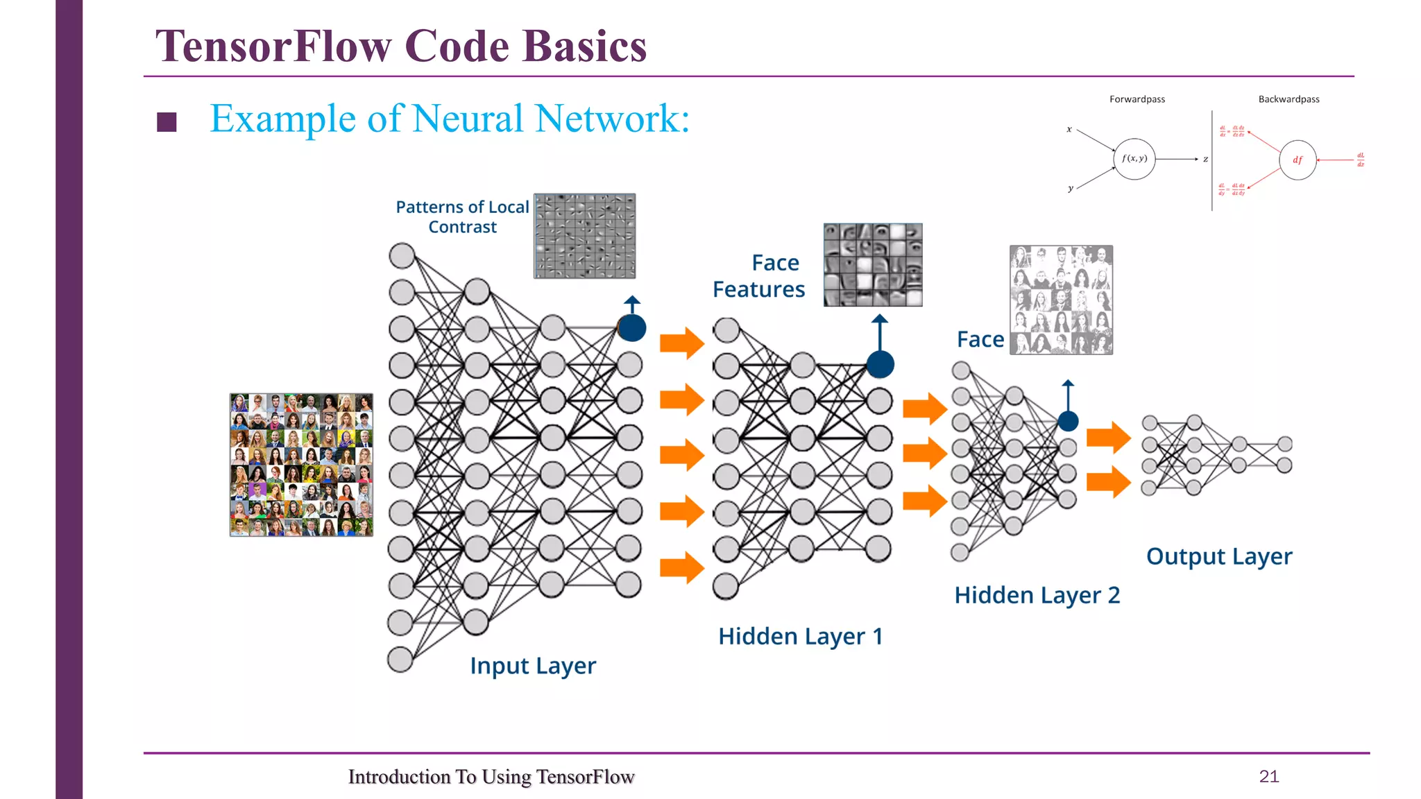 TensorFlow Code Basics 21Introduction To Using TensorFlow ■ Example of Neural Network: 