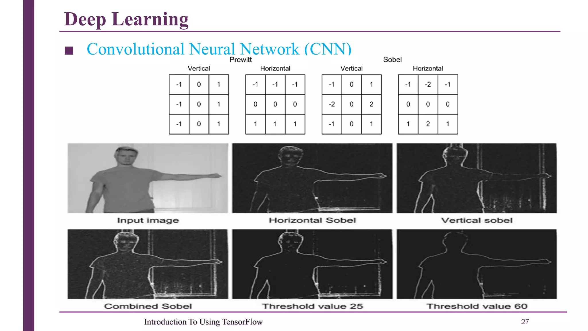 Deep Learning 27Introduction To Using TensorFlow ■ Convolutional Neural Network (CNN) 
