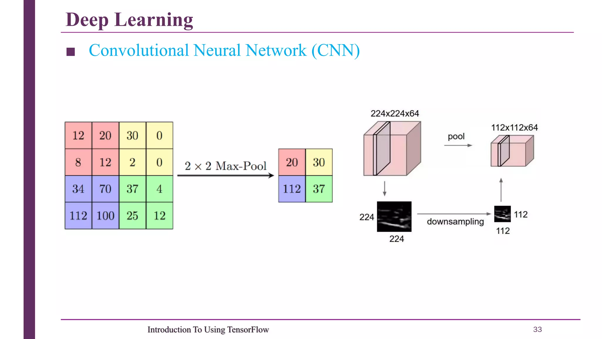 Deep Learning 33Introduction To Using TensorFlow ■ Convolutional Neural Network (CNN) 