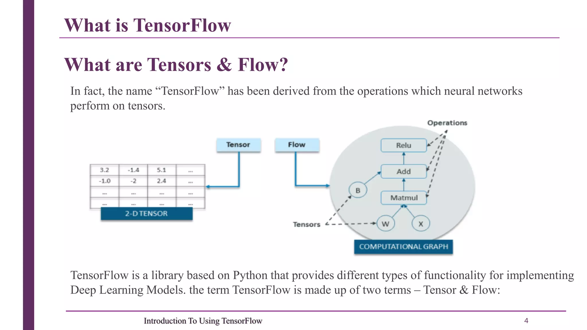 What is TensorFlow ■ VGG Network ■ Plain Network ■ Residual Network ■ Experiments ■ Conclusion Network 4Introduction To Using TensorFlow What are Tensors & Flow? In fact, the name “TensorFlow” has been derived from the operations which neural networks perform on tensors. TensorFlow is a library based on Python that provides different types of functionality for implementing Deep Learning Models. the term TensorFlow is made up of two terms – Tensor & Flow: 