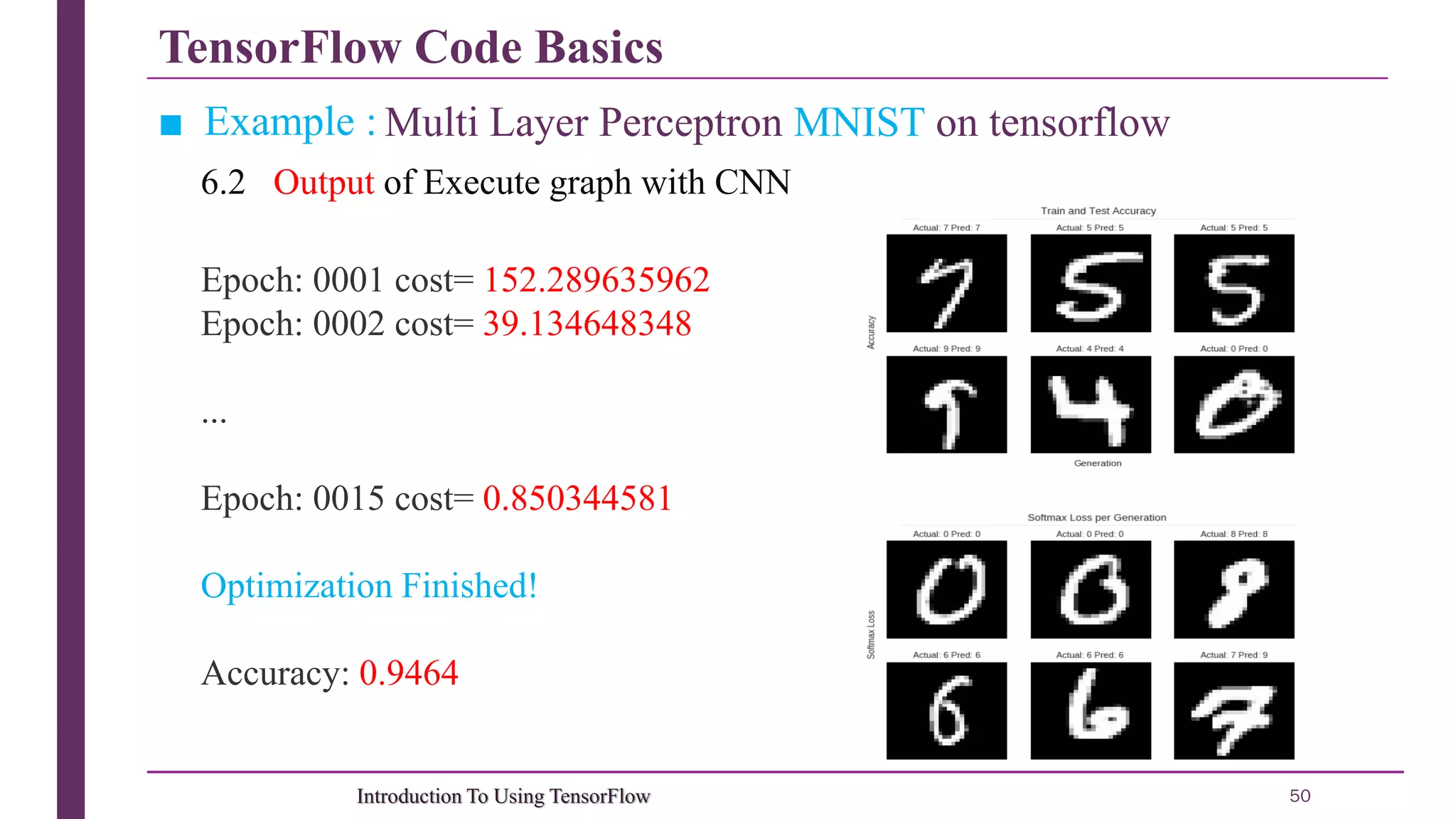 TensorFlow Code Basics 50Introduction To Using TensorFlow ■ Example : Multi Layer Perceptron MNIST on tensorflow 6.2 Output of Execute graph with CNN Epoch: 0001 cost= 152.289635962 Epoch: 0002 cost= 39.134648348 ... Epoch: 0015 cost= 0.850344581 Optimization Finished! Accuracy: 0.9464 