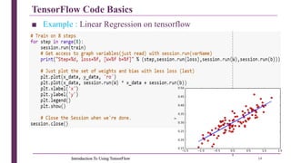 Introduction To Using TensorFlow & Deep Learning | PDF