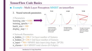 Introduction To Using TensorFlow & Deep Learning | PDF