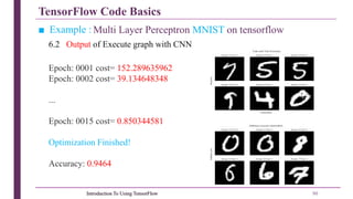 Using Tensorflow As An Optimization Algorithm Introduction To Using TensorFlow & Deep Learning | PDF