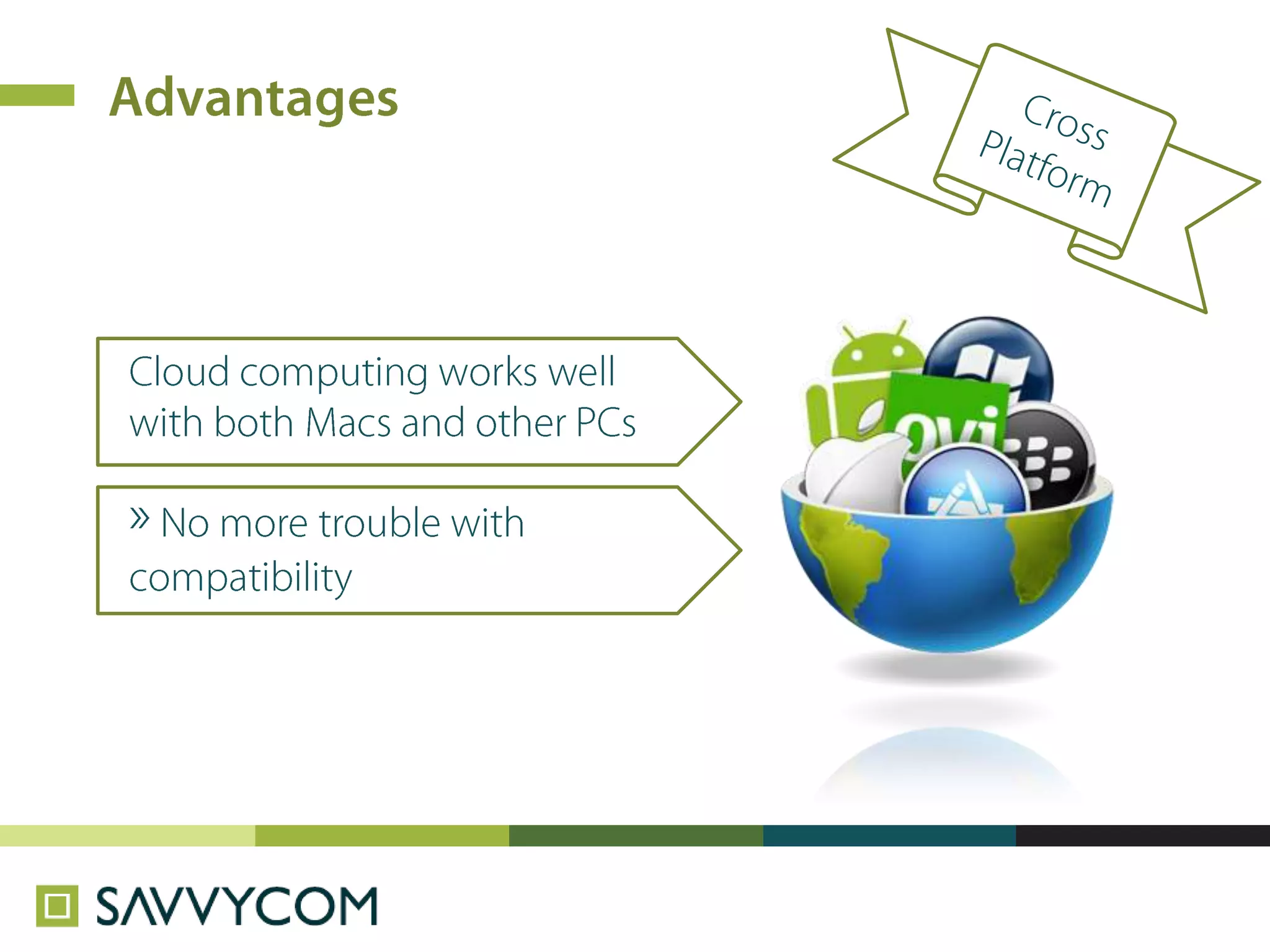 Cloud computing - Pros and Cons