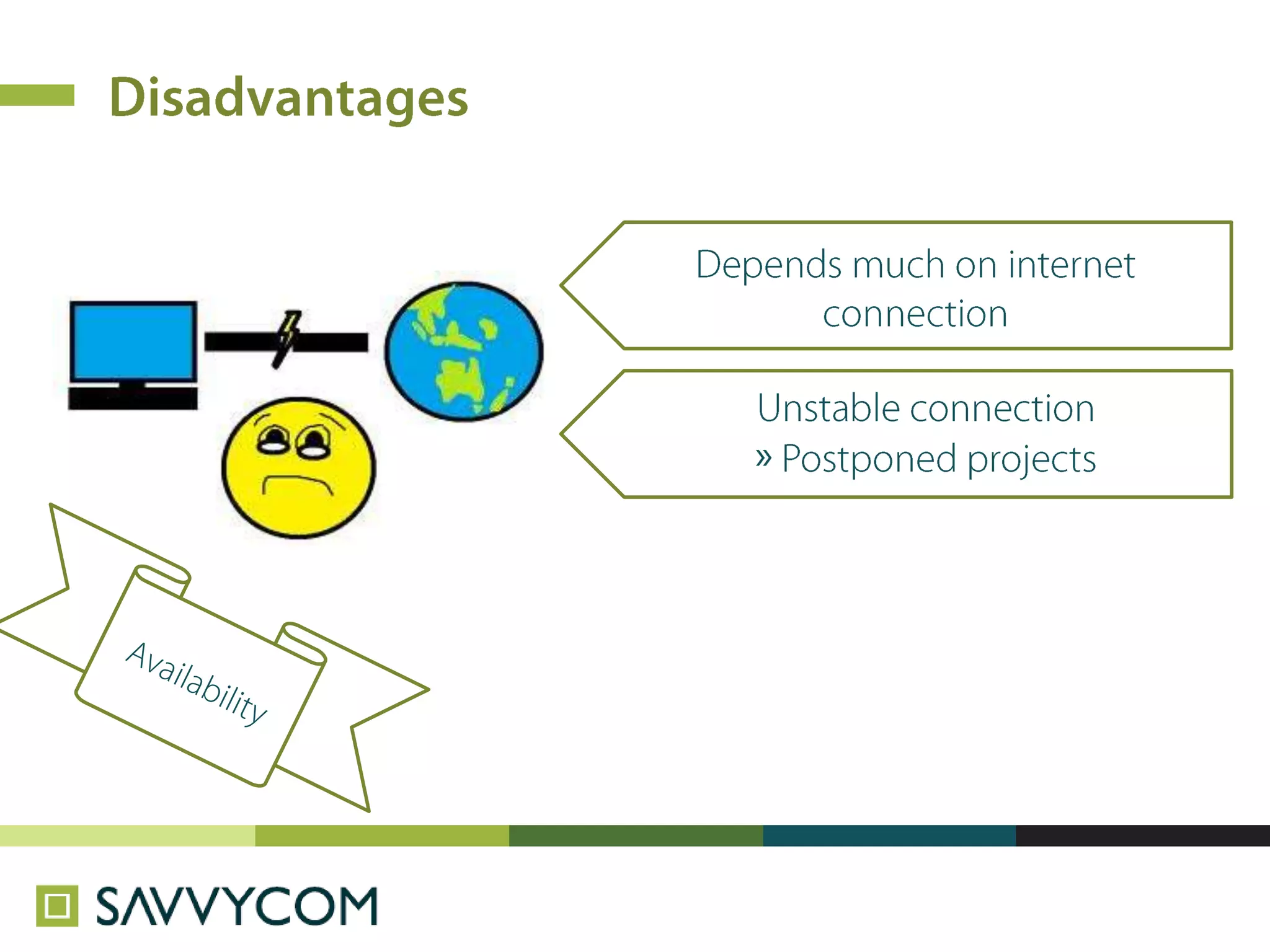 Cloud computing - Pros and Cons