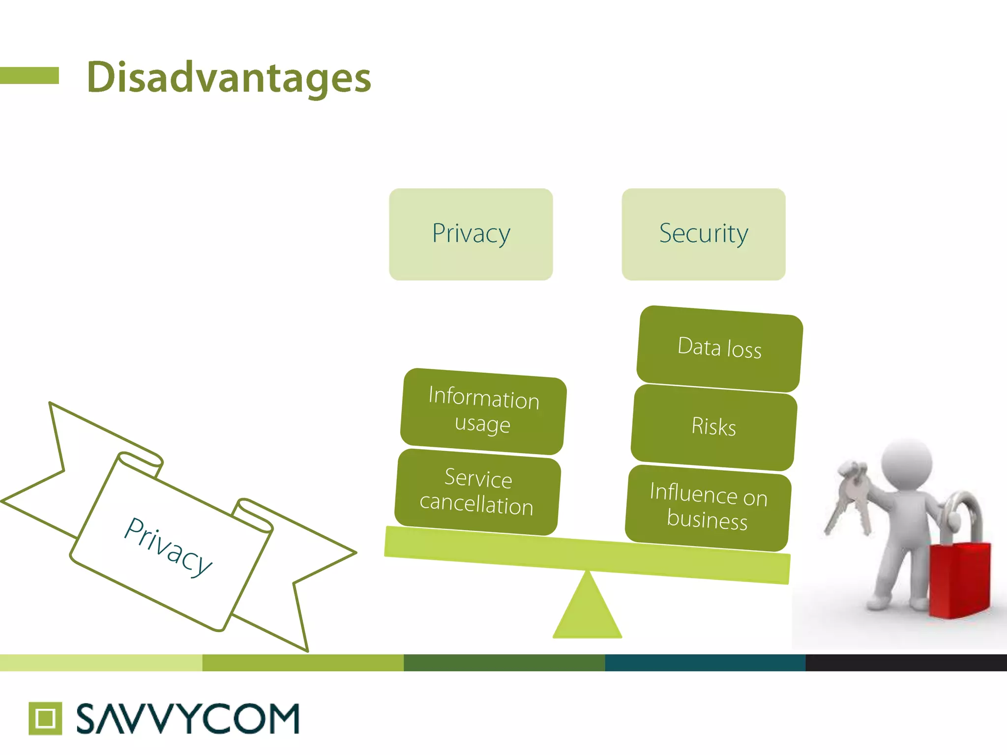 Cloud computing - Pros and Cons