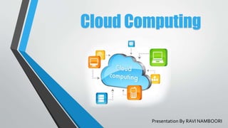 Cloud Computing
Presentation By RAVI NAMBOORI
 