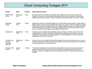 Cloud Computing Outages 2011
Vendor            When        Duration   What Happened & Why

Apple iPhone      November    1 Day      Siri loses even the most basic functionality when Apples servers are down. Because Siri
4S Siri           2011                   depends on servers to do the heavy computing required for voice recognition, the service is
                                         useless without that connection. Network outages caused the disruption according to Apple.



Blackberry        October     3 Days     Outage was caused by a hardware failure (core switch failure) that prompted a "ripple effect" in
outage            2011                   RIM's systems. Users in Europe, Middle East, Africa, India, Brazil, China and Argentina initially
                                         experienced email and message delays and complete outages and later the outages spread to
                                         North America too. Main problem is message backlogs and the downtime produced a huge
                                         queue of undelivered messages causing delays and traffic jams.

Google Docs       September   1 Hour     Google Docs word collaboration application cramp, shutting out millions of users from their
                  2011                   document lists, documents, drawings and Apps Scripts. Outage was caused by a memory
                                         management bug software engineers triggered in a change designed to “improve real time
                                         collaboration within the document list.


Windows Live      September   3 Hours    Users did not have any data loss during the outage and the interruption was due to an issue in
services -        2011                   Domain Name Service (DNS). Network traffic balancing tool had an update and the update did
Hotmail &                                not work properly which caused the issue.
SkyDrive

Amazon’s EC2      August      1-2 days   Transformer exploded and caught fire near datacenter that resulted in power outage due to
cloud &           2011                   generator failure. Power back up systems at both the data centers failed causing power
                                         outages. Transformer explosion was caused by lightening strike but disputed by local utility
                                         provider.




              Rajesh Prabhakar                            Analyst Bio @ http://analysiscasestudy.blogspot.com/
 